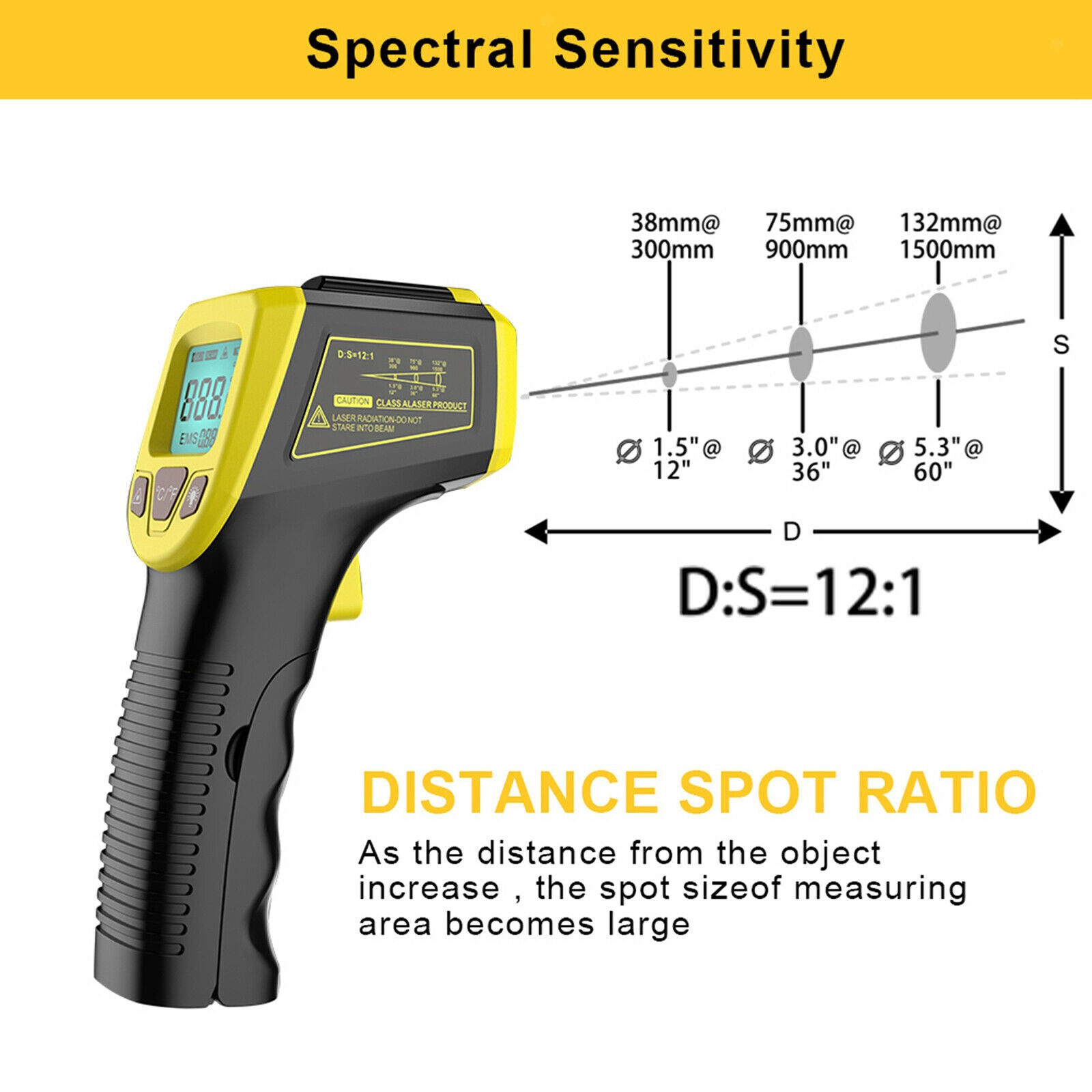 Temperature Gun Non-Contact Digital Infrared IR Thermometer Handheld