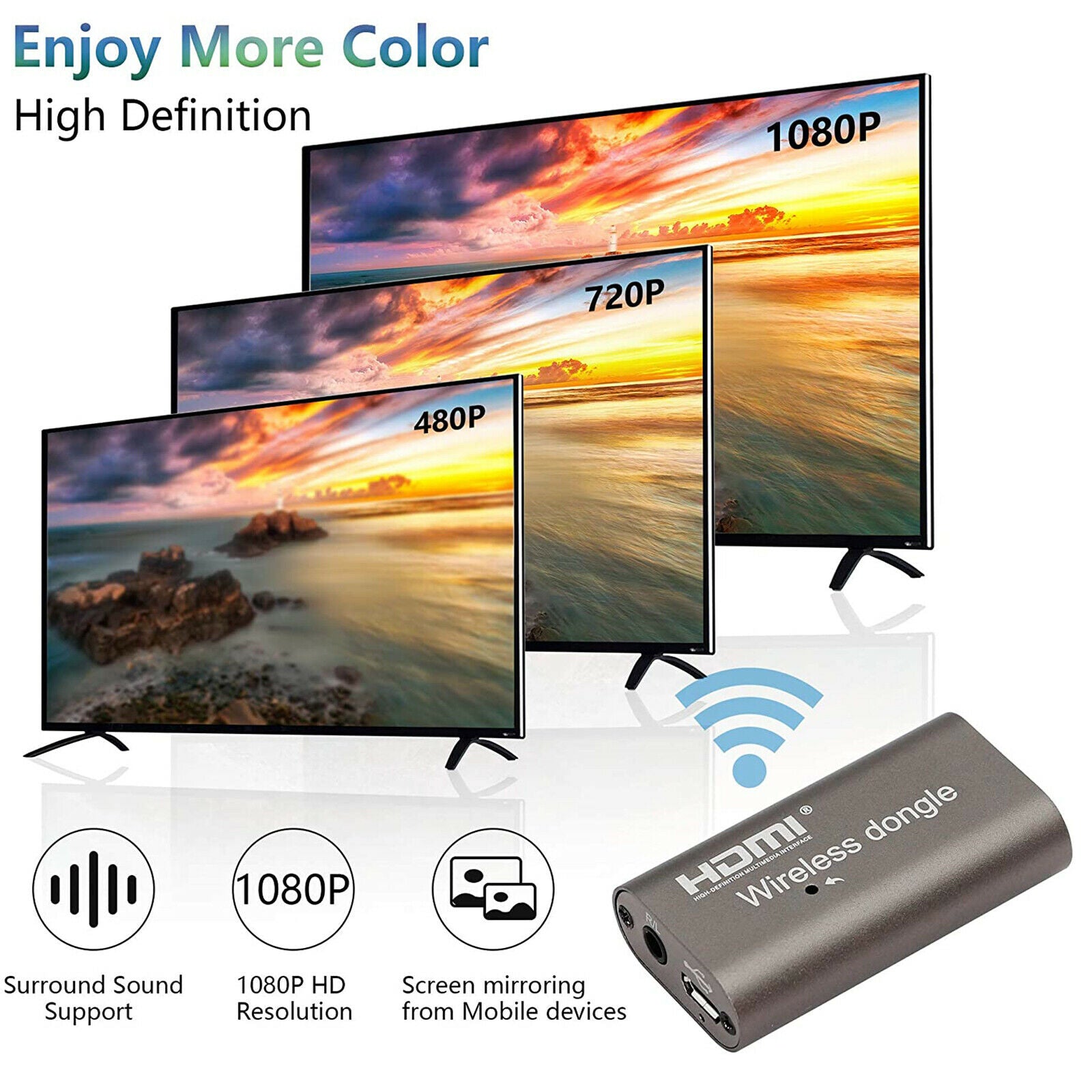 WiFi   Wireless Display Dongle Adapter for Phone Tablet Easy to Use