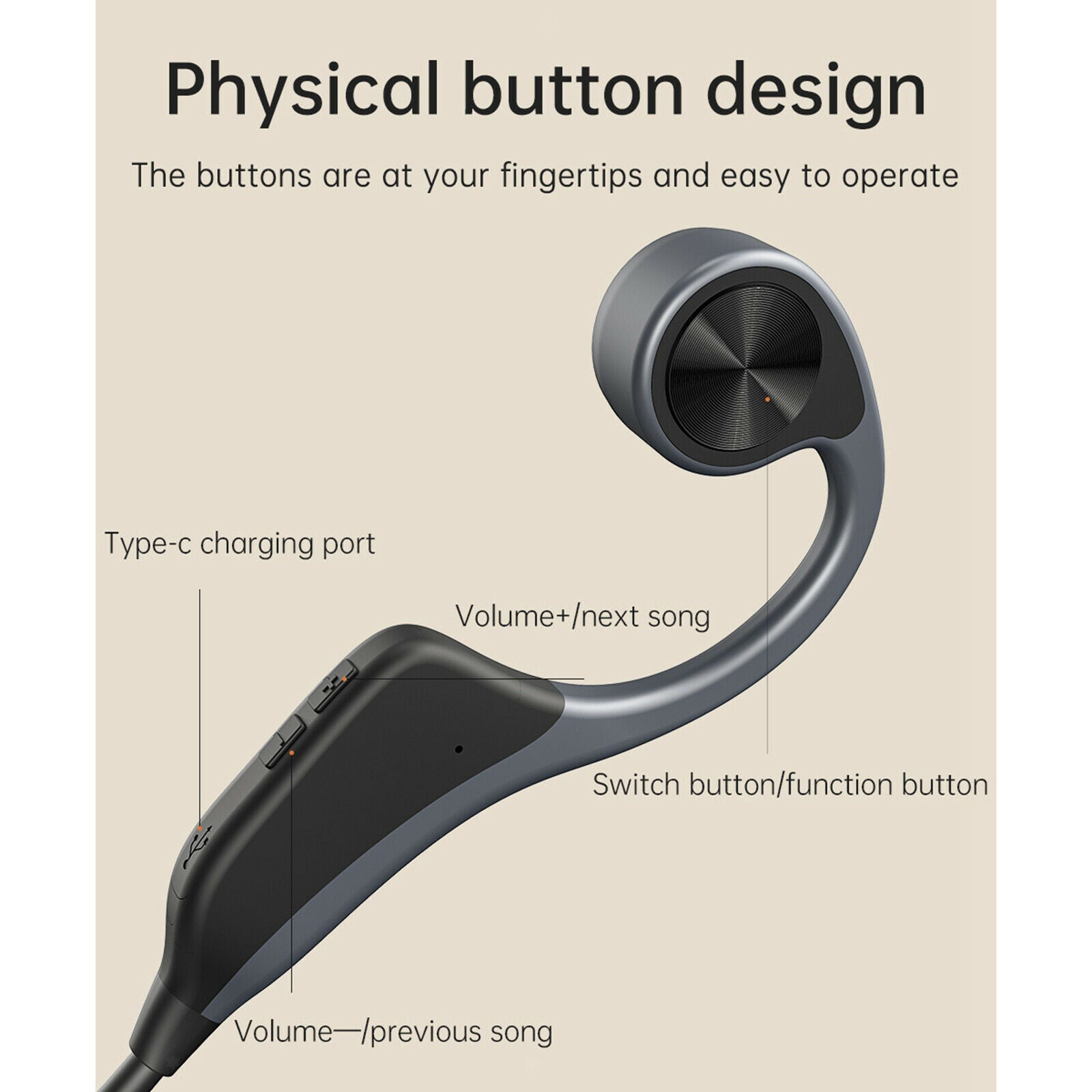 Waterproof Bluetooth 5.0 Running Bone Conduction Headphones Stereo Sport