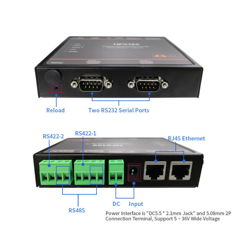HF5122 Industrial Serial To Ethernet RTOS Serial 2 Port Transmission Converter