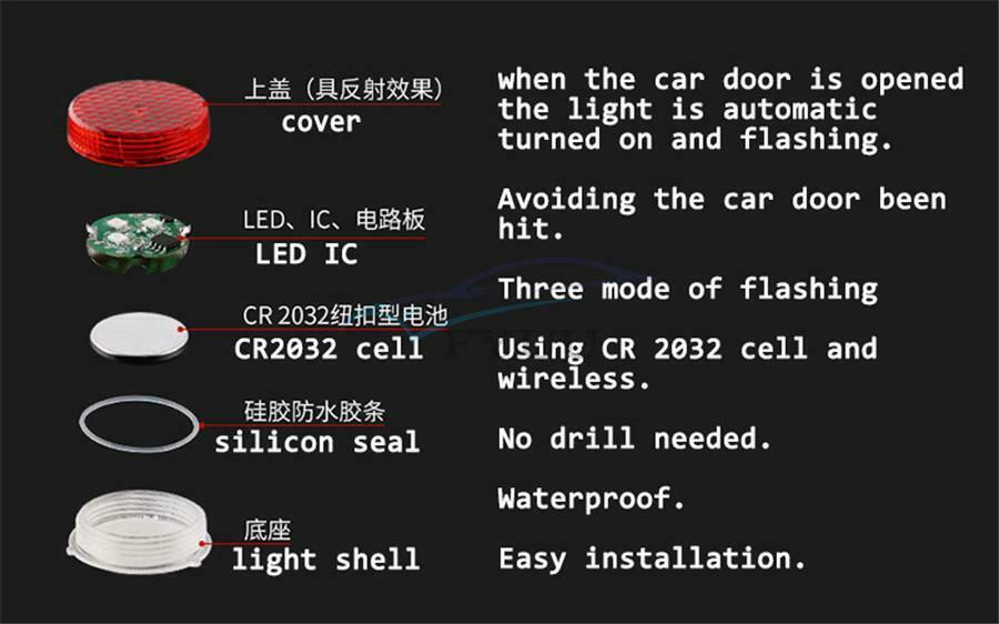 1 Piece Automobile Door Safety Warning Anti-collision Flashing LED Alarm Light