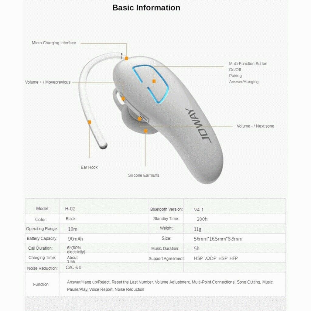 Wireless Headphones Bluetooth Headphones Individual Headphones for Business