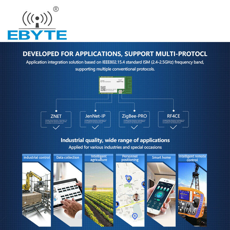 Ebyte E75-2G4M20S 1000m 20dBm JN5168 IEEE802.15.4 ISM ZigBee Wireless Module