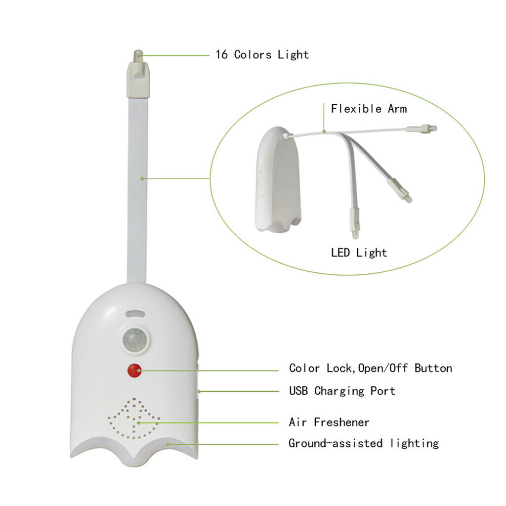 Rechargeable LED Night Light Motion Activated Lamp Home Bathroom Decoration