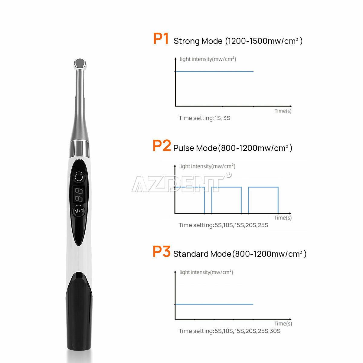 Dental Light Cure light Cordless metal head Large capacity LED 1S Dental Curing