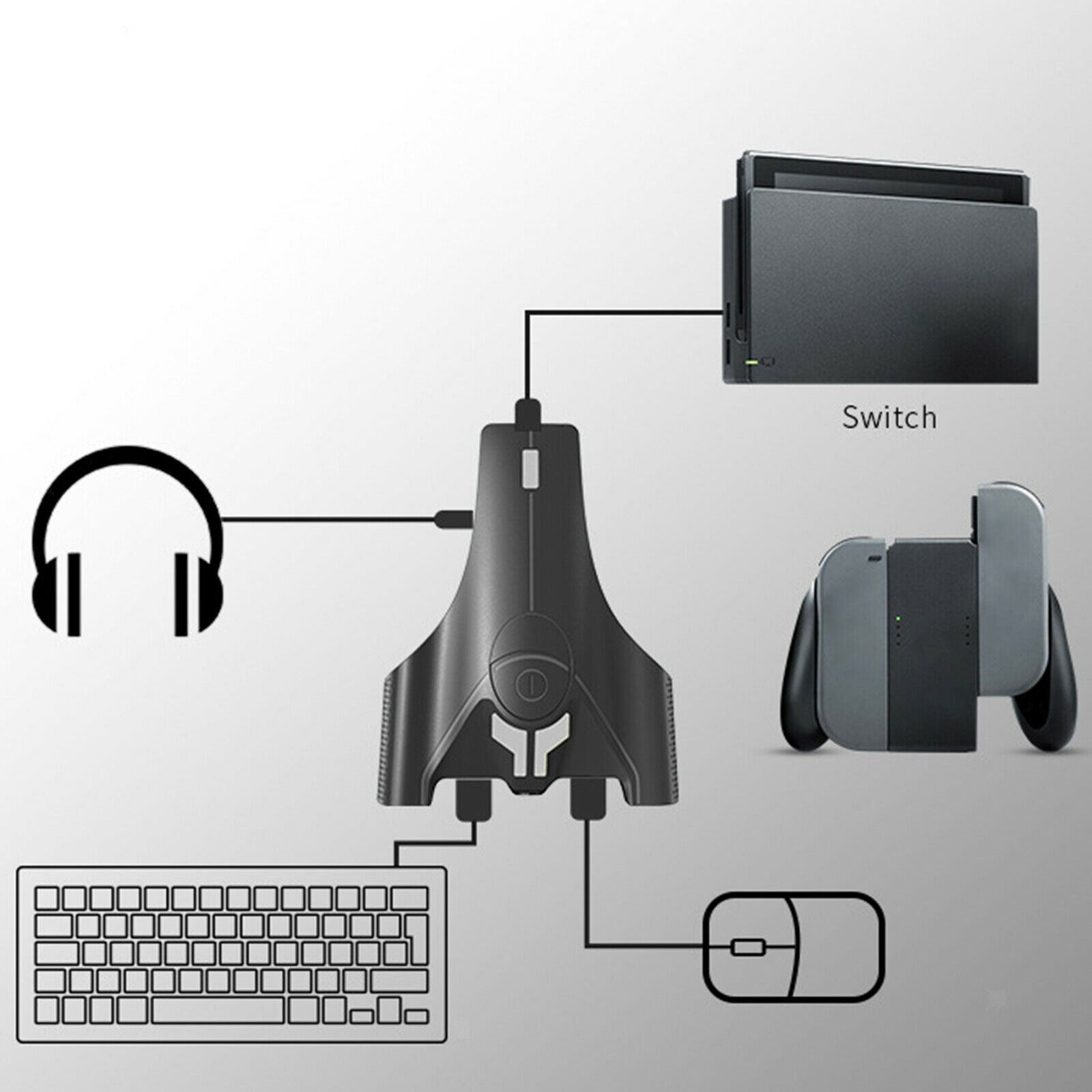 USB Mouse Keyboard Converter Gamepad Keyboard&Mouse Converter USB connection