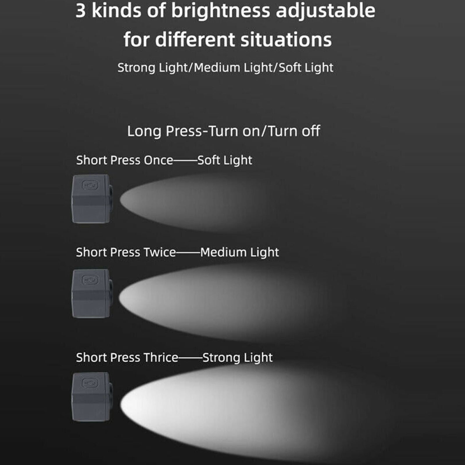 Night Flight LED Light Photography Fill Lamp for DJI Mavic Mini / Mini 2 Drone