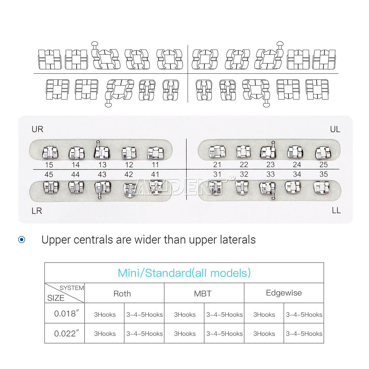 20X Dental Brackets Orthodontic Braces Standard Edgewise Slot.022 Hooks 3 AZDENT