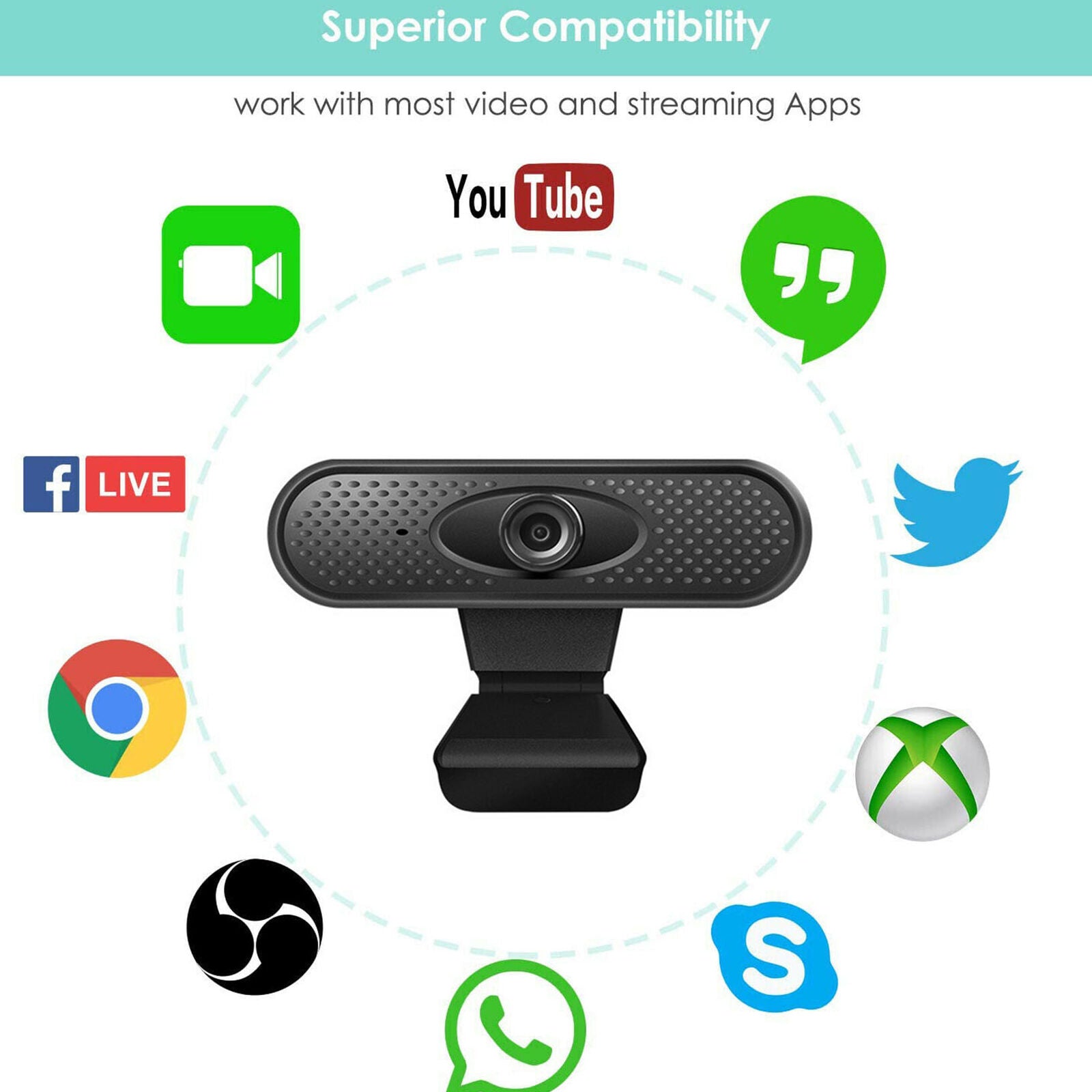 USB 2.0 Full HD 1080P Webcam PC Digital Camera Video Recording W/Microphone