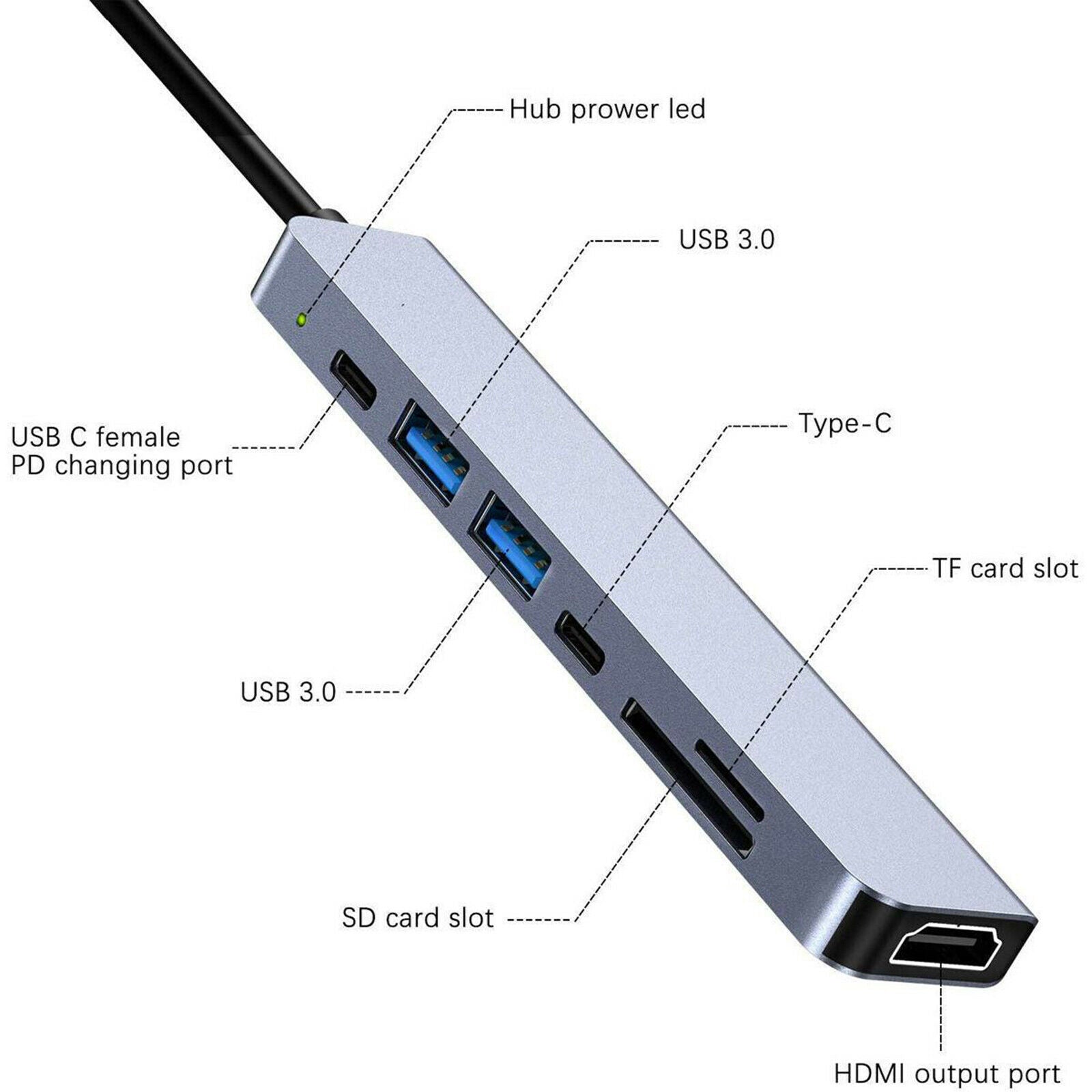 Type C to USB-C Adapter Cable Hub Dock PD Charge Splitter for Macbook Pro