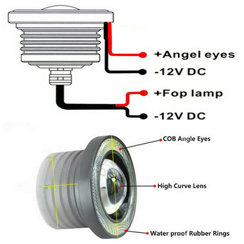 Pair 3.0" LED Fog Lights Projector With COB Blue Angel Eye Halo Rings High Power