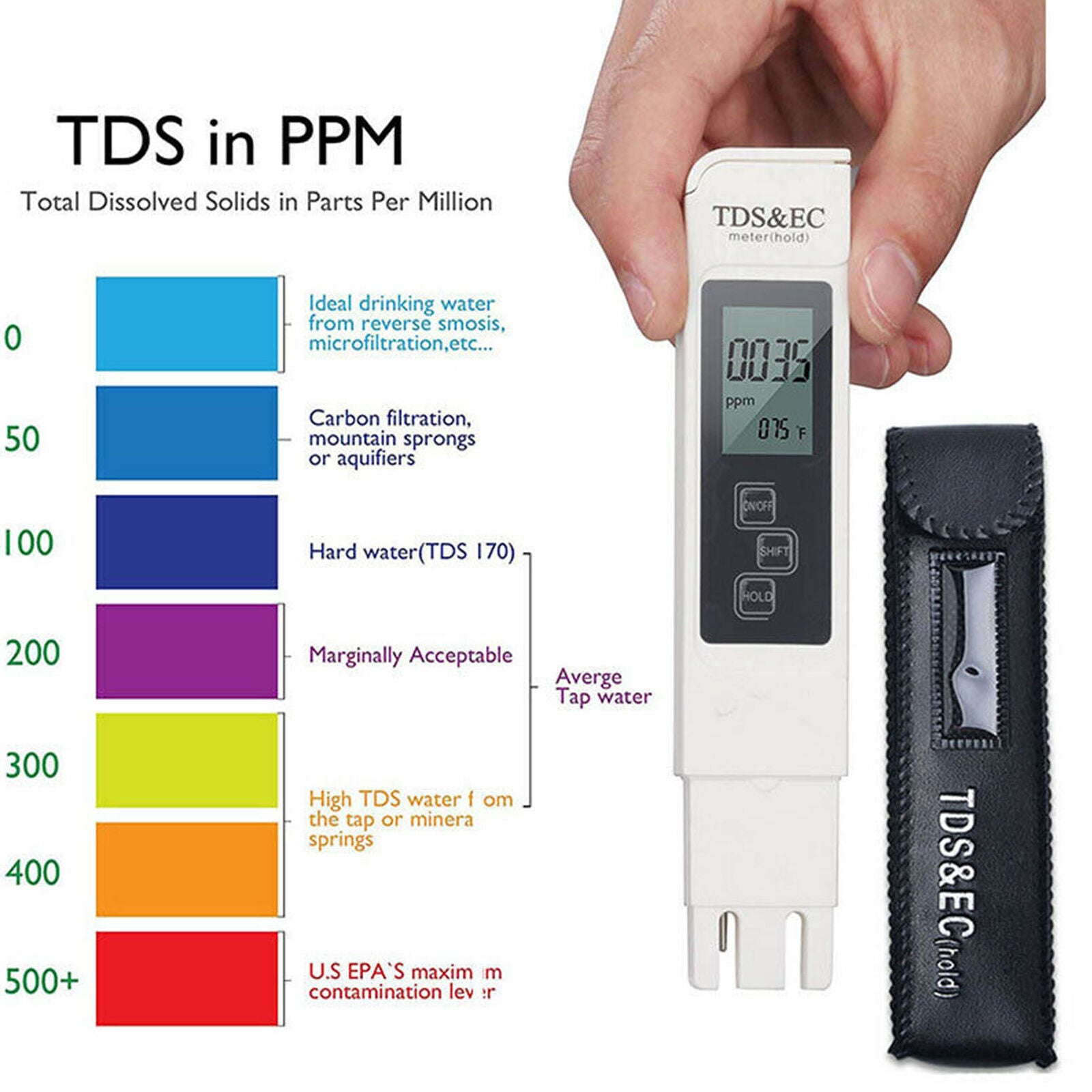 3 in1 Digital TDS EC TEMP Meter Water Quality Tester Purity Filter Pen 0-9990ppm