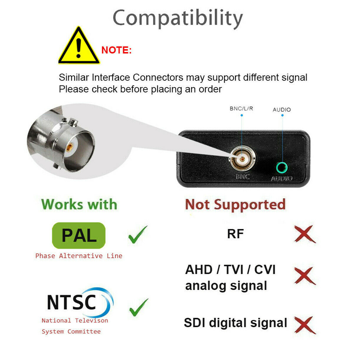1080P HDMI to BNC Converter Video Display Adapter Surveillance Monitor DVR VCR