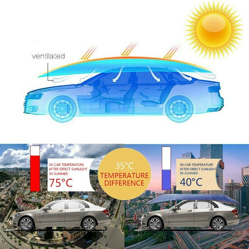 Universal Car Sun Shade Umbrella Cover Tent Cloth Uv Protect Waterproof 4.2 x W9
