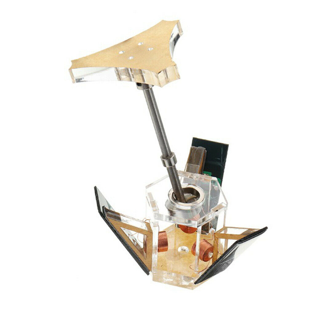 Collection Of Levitation Engine Education Template Gifts