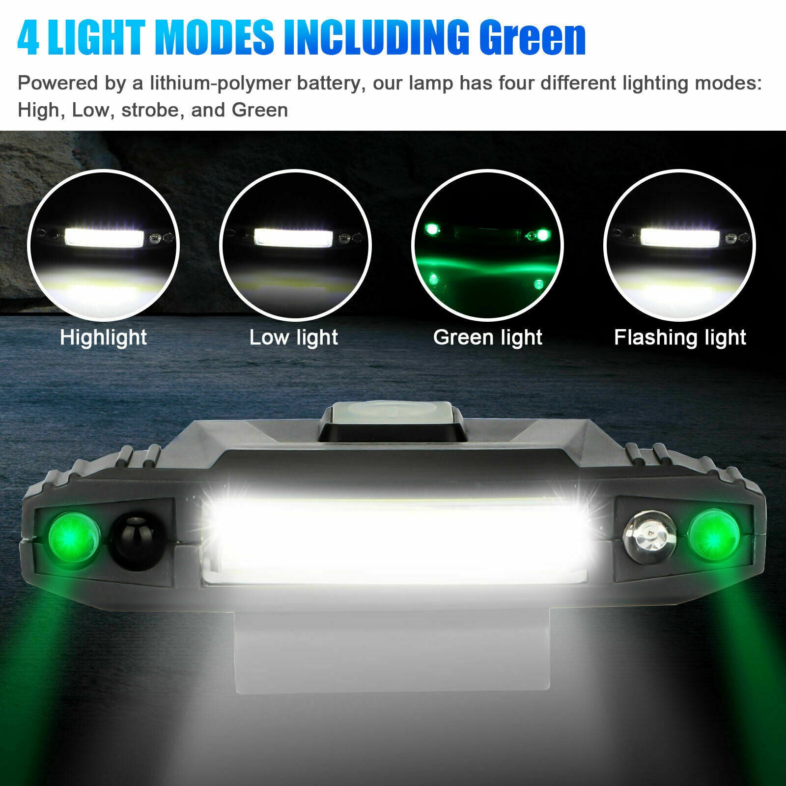 Cap LED Clip-on Headlamp USB Rechargeable Sensor Hat  Headlight Lamp Torch Light