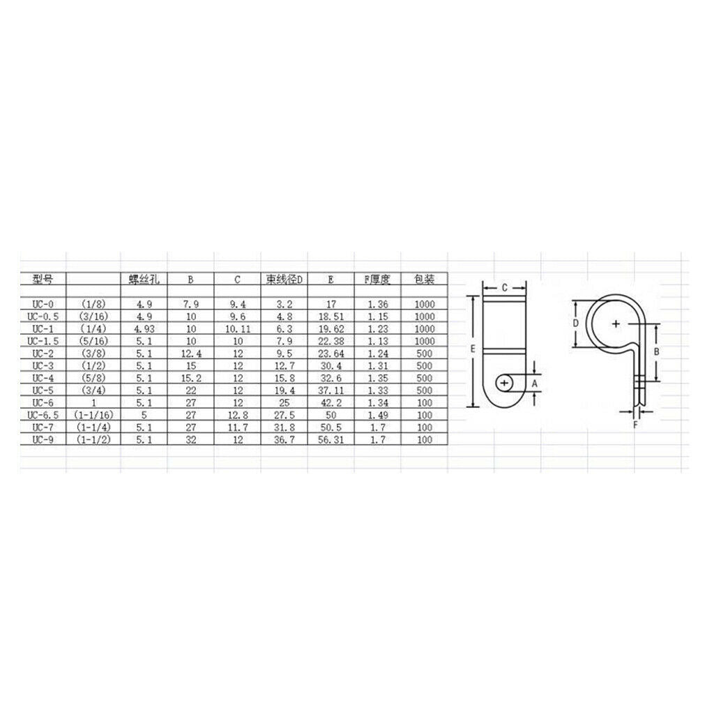 200 Pieces Nylon Plastic Cable Clips Clamp R-Type Fasteners Assortment Black