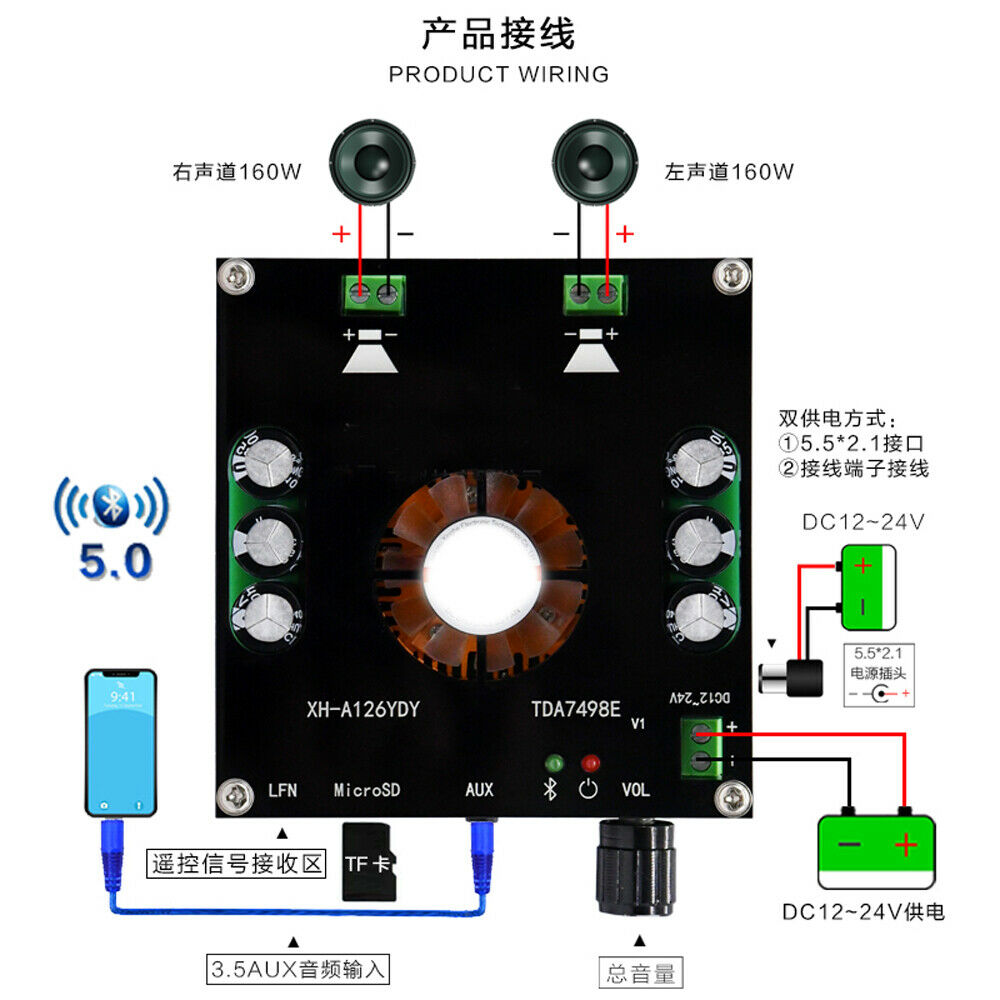 160W+160W High Power Bluetooth Power Amplifier Board TDA7498E Audio Amplifier