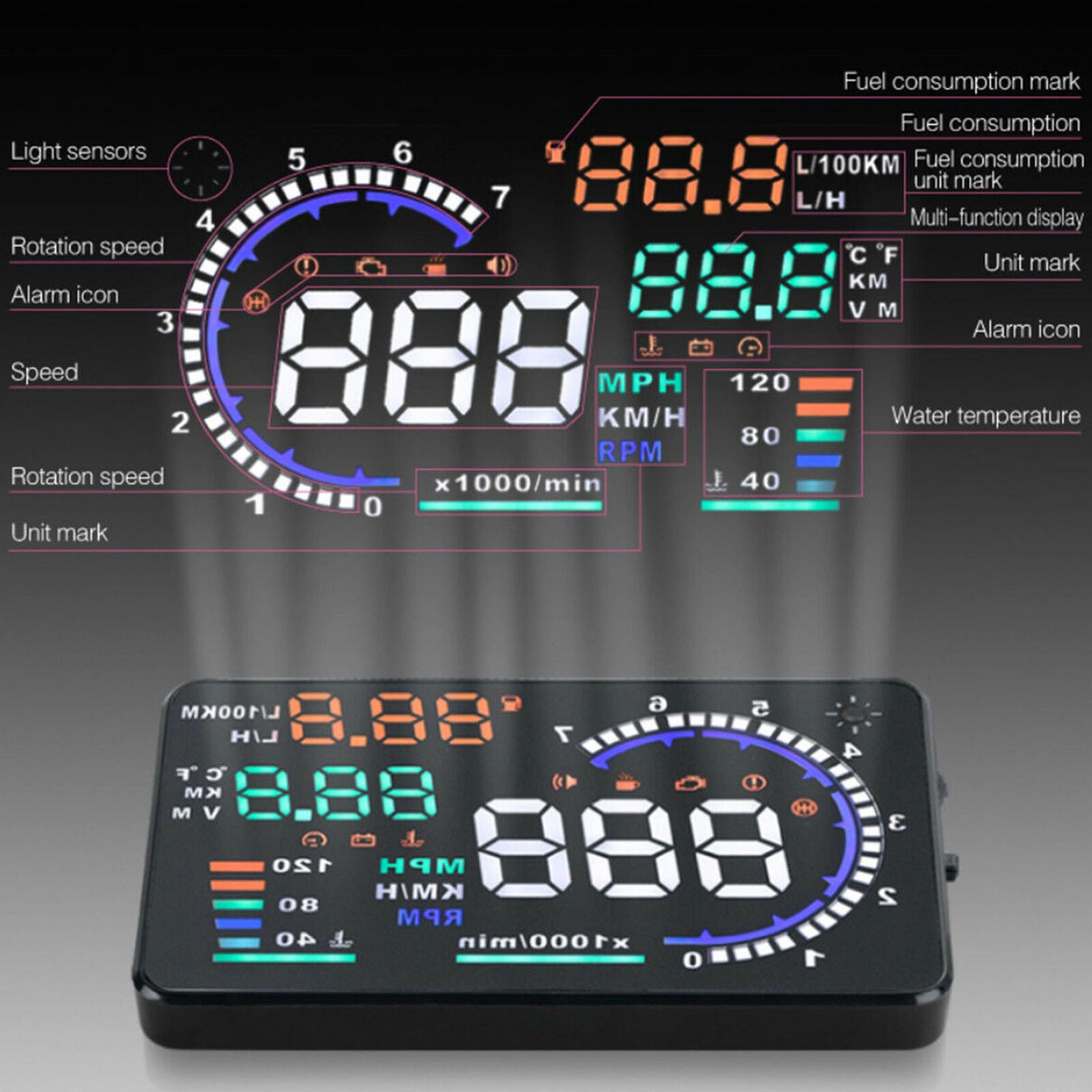 A8 Car HUD Head Up Display OBD II OBD2 Auto Gauge 5.5" Dash Screen Projector