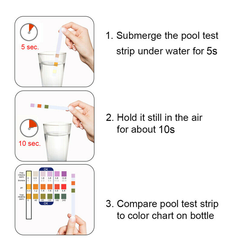 3 in 1 50pcs Swimming Pool Chemical Test Strip Water PH Value Alkalinity TestSJ