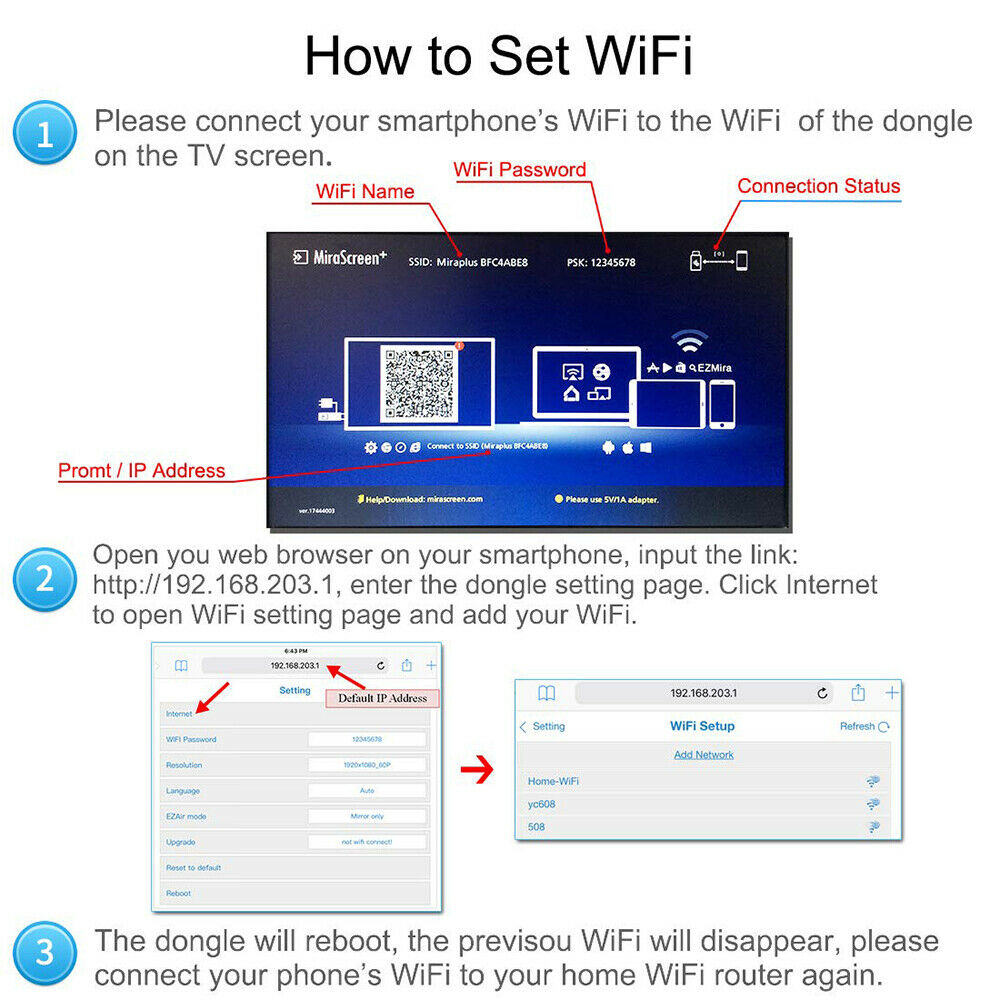 WiFi Display Dongle TV Stick Full 1080P Chromecast HDMI Miracast DLNA TV LIN