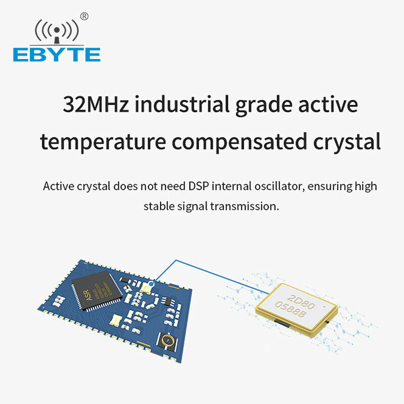 ASR6601 LoRa 850~925MHz SX1262 Soc Wireless Module LowPower LoRaWAN IPEX Antenna