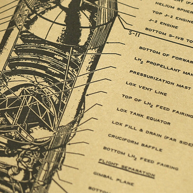 Saturn V Rocket Design Retro Kraft Paper Poster Home Decor Wall Sticke.l8