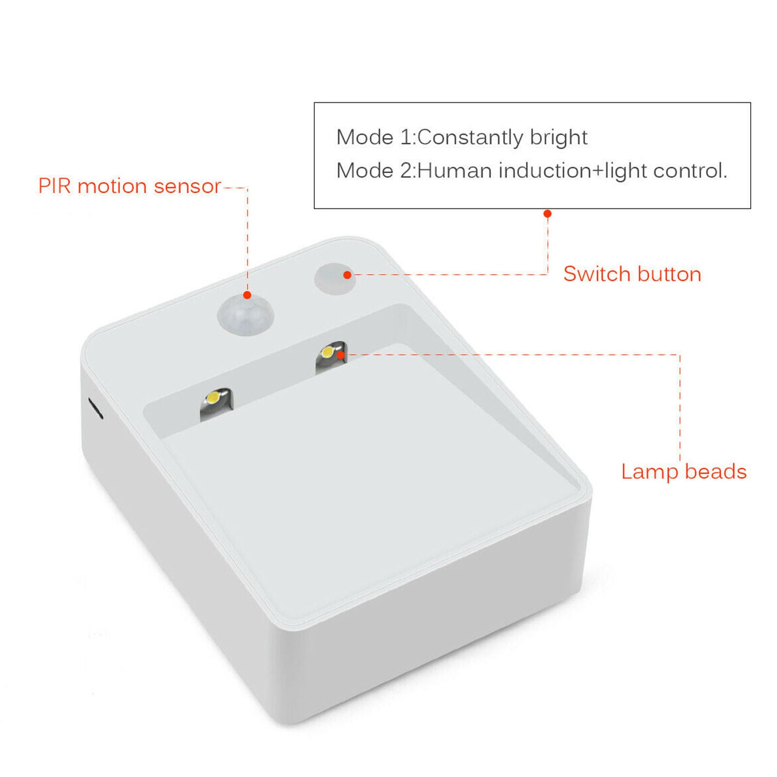 LED Wireless Step Stair Auto Light PIR Motion Sensor Pathway Stair Wall Light