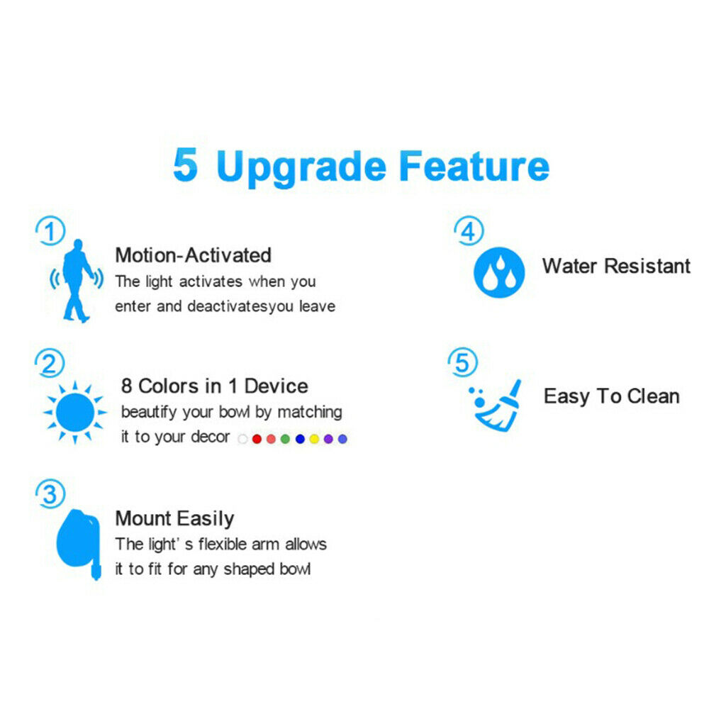Toilet Bowl LED Backlight Smart PIR Motion Sensor Color Change 16 color