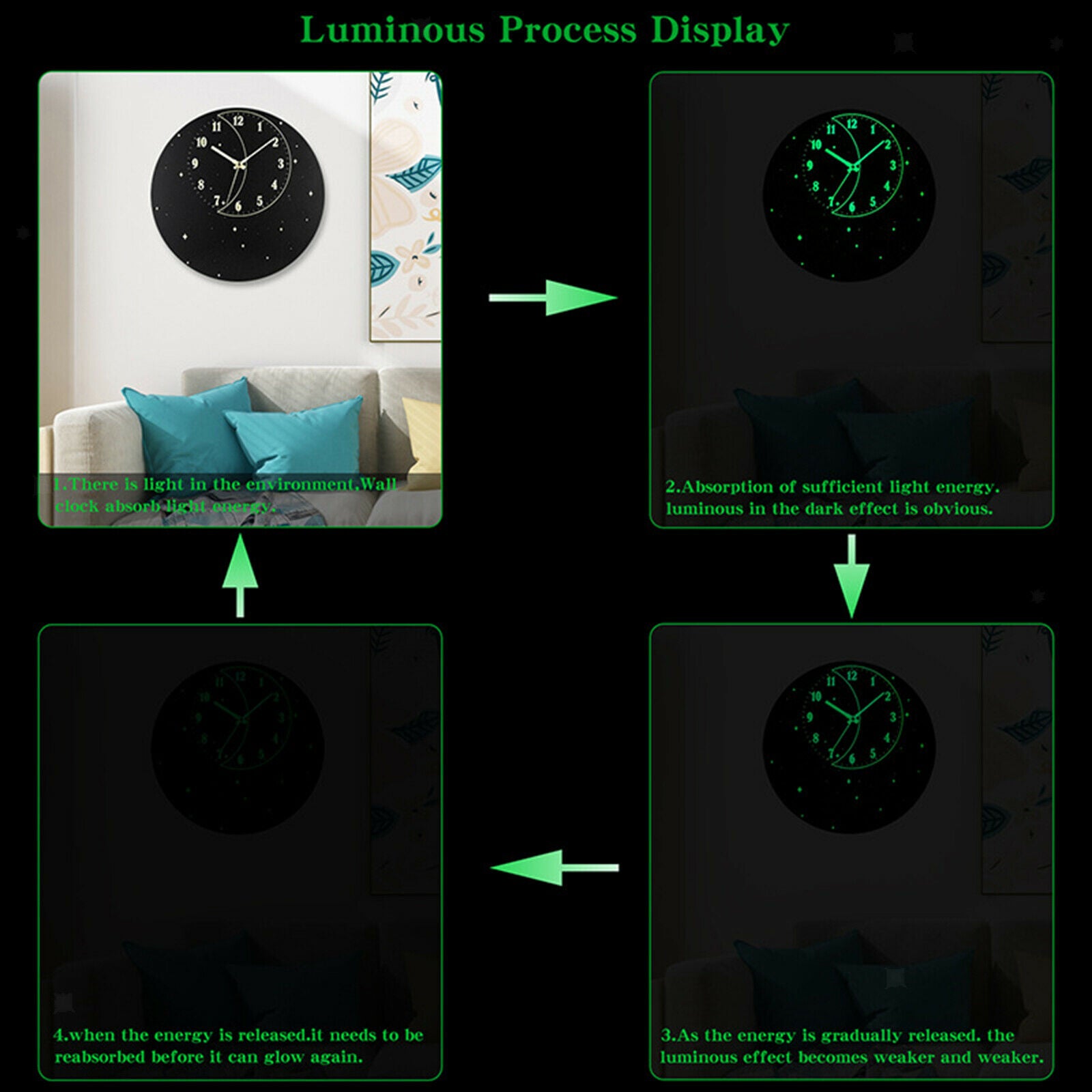 Luminous Wall Clock Excellent Accurate Sweep Movement for Bathroom Office