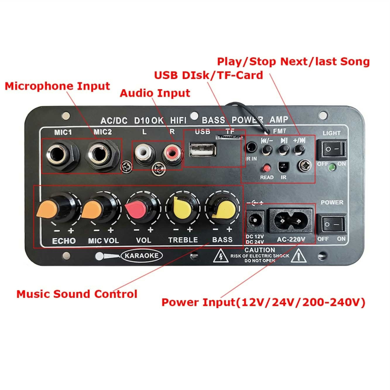 Bluetooth Audio Amplifier Board Hifi Stereo Audio Amplifier Digital Power Amp