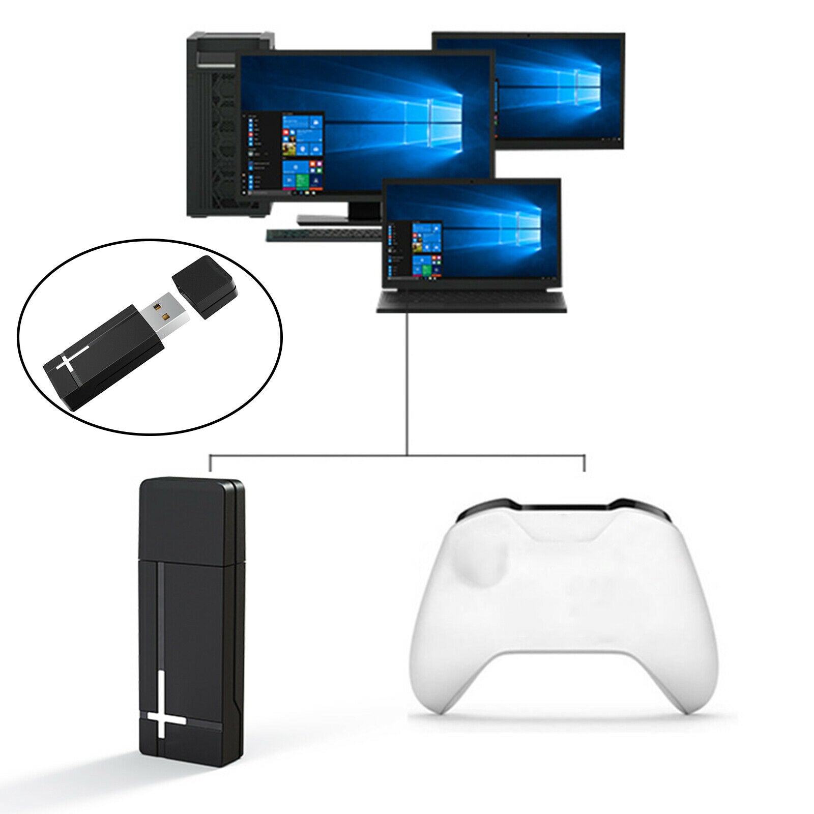 Wireless Adapter Converter Fit for Xbox One Controller Compact Lightweight