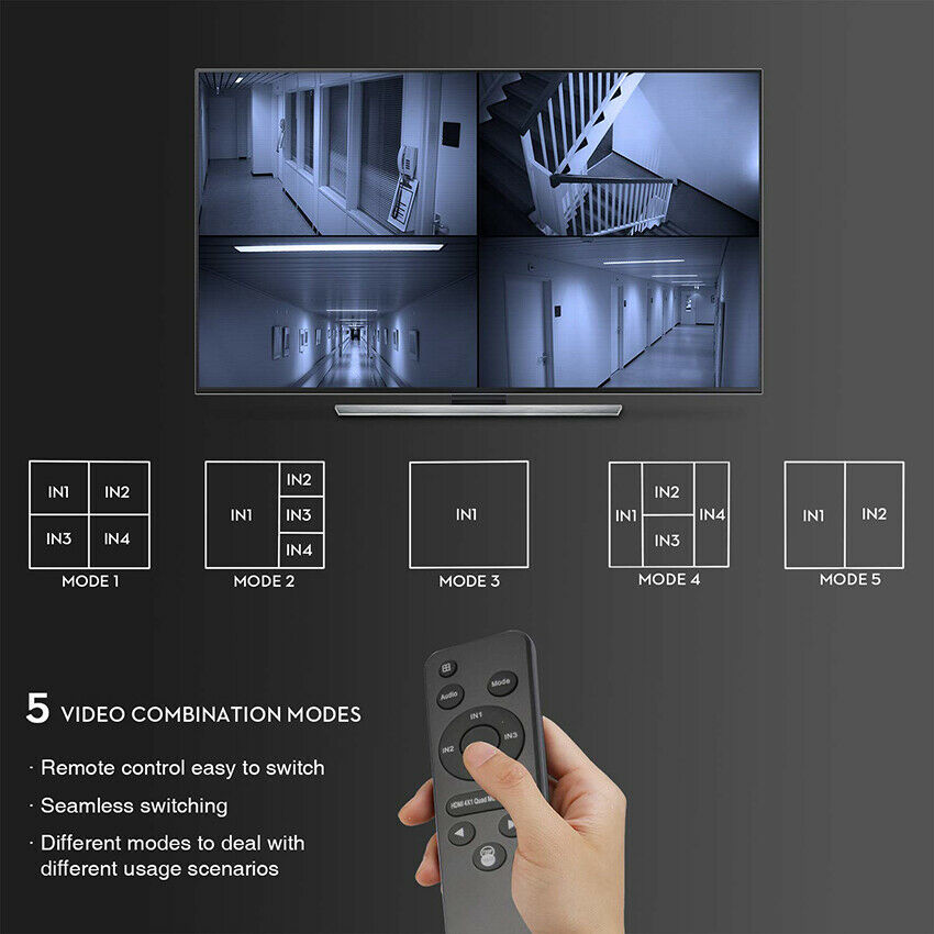 HDMI splitter 4 in 1 out HD  4-channel signal display 4-port split-screen