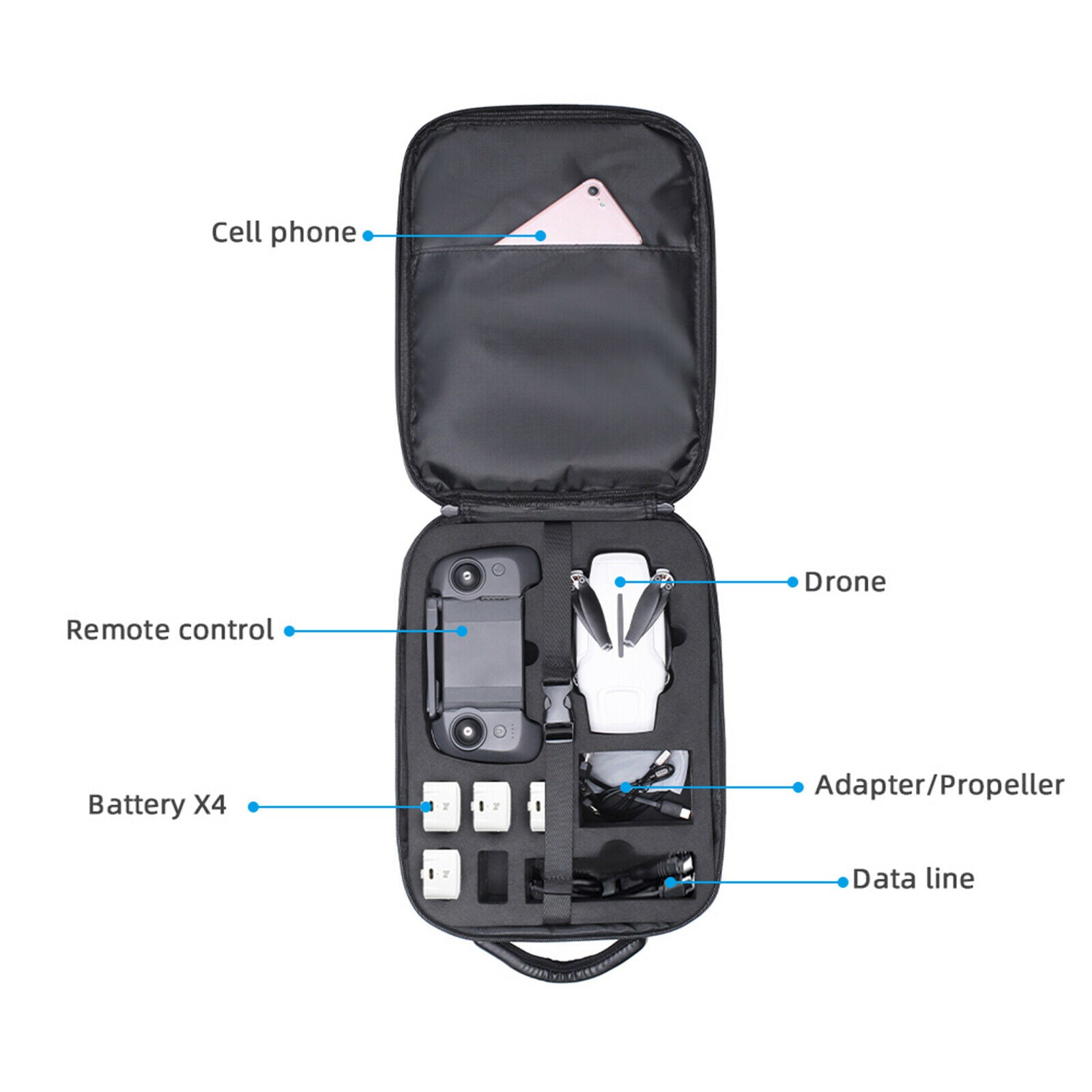 Portable Wearable Storage Bag Shoulder Bag Shockproof for Fimi X8 Mini Drone
