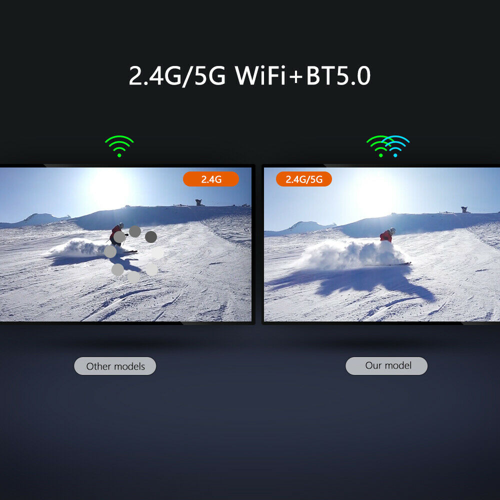 X96Q MAX Upgraded Android 10 4+32GB 6K Wifi Media Player Smart TV BOX US Plug CA