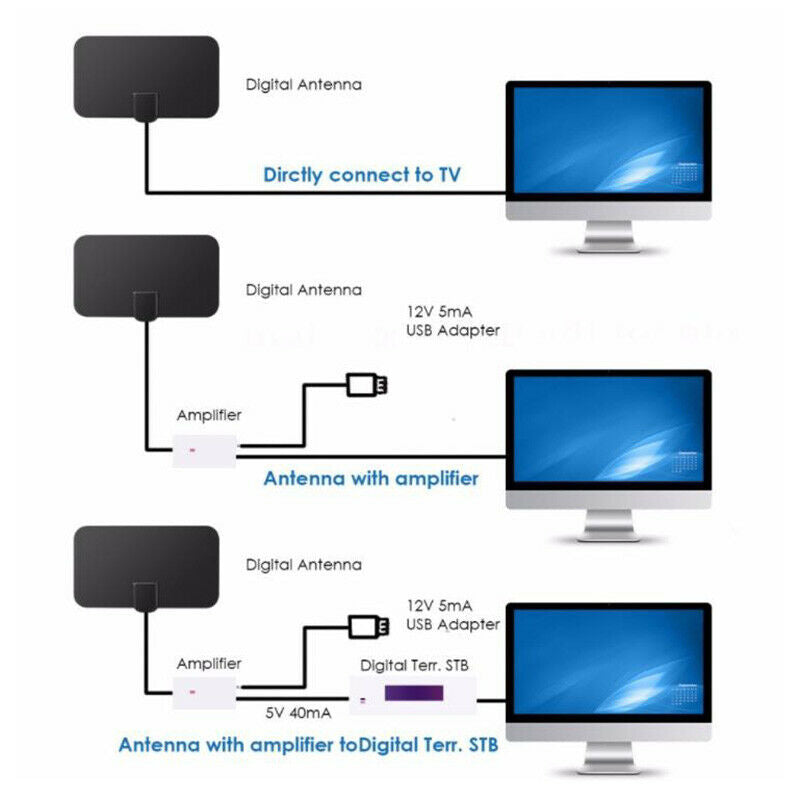 1080P Indoor Digital TV Antenna HD HDTV Antena Cable DVB-T DVB-T2 VHF U.l8
