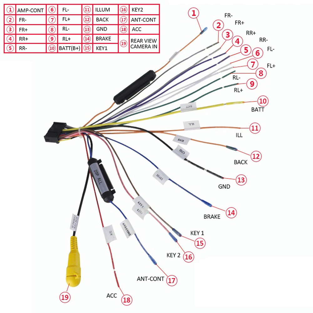20 Pin Car Wire Harness Plug for 1 or 2 DIN Android Stereo Radio DVD Power Cable