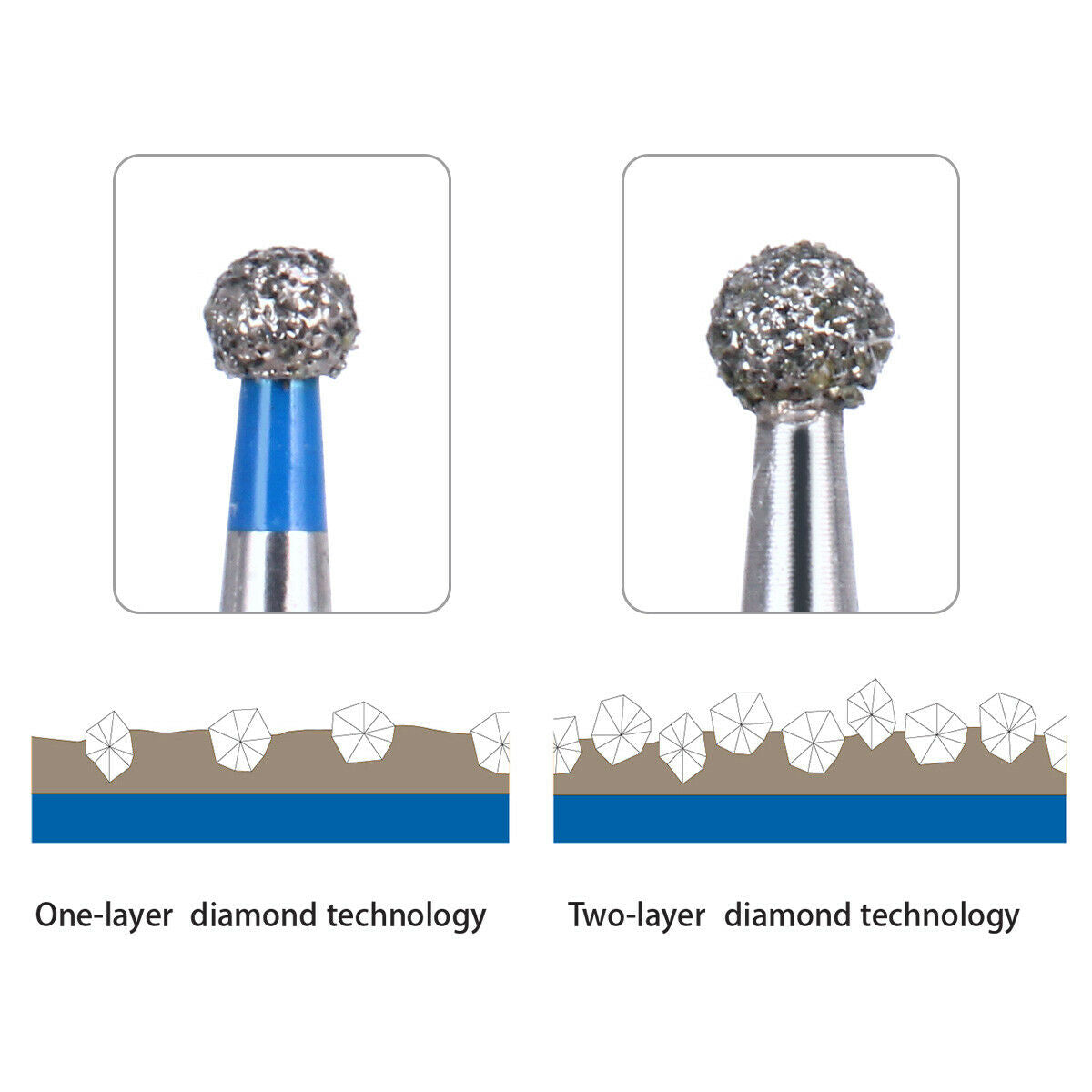 50XDental Two-tier Diamond Burs BR-40 for High Speed Handpiece FG Ball Round end