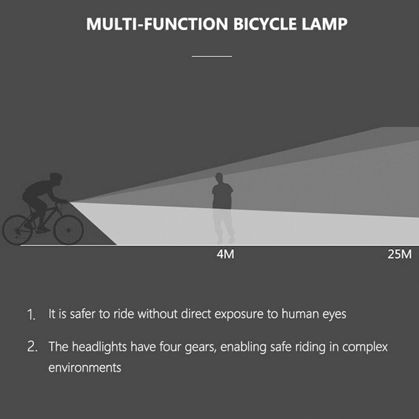 T6 LED Bicycle Front Light 10W 6 Modes USB Rechargeable MTB Bike Front Lamp