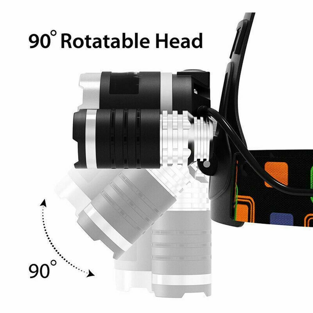 12000LM Rechargeable Head Torch Headlamp Light Lamp Kit 3 x XML T6 LED Zoom New