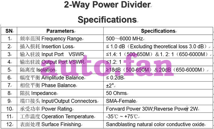 PD-0,5 / 6-2S 0,5-6 GHz 30 W SMA RF RF jednopunktowy rozdzielacz mocy