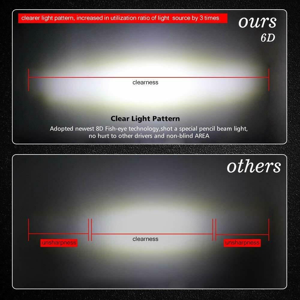 8'' 18W 6D Spot Beam LED Work Light Bar Single Row Off road Lamp 1800LM 2PCS