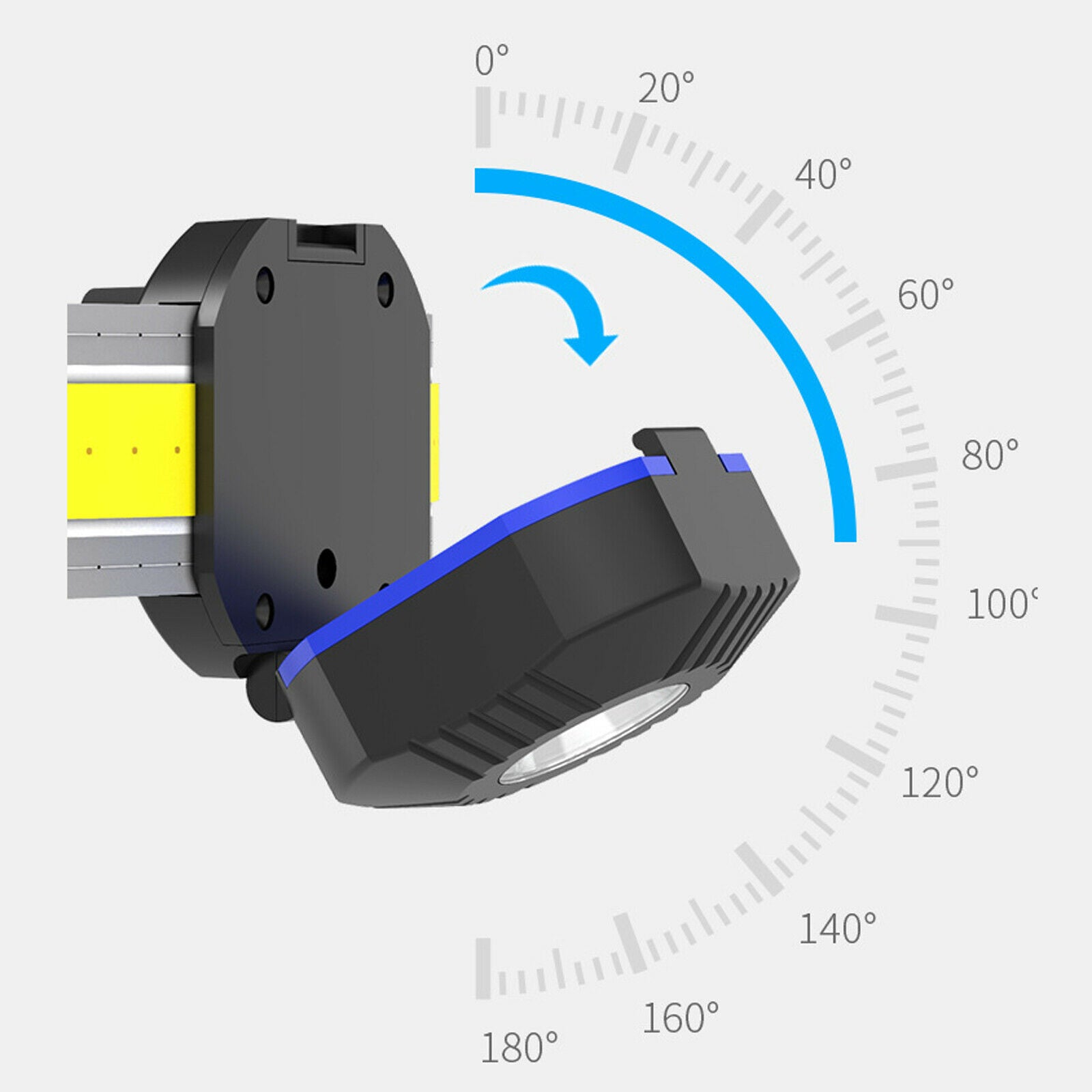 7 Mode USB Rechargeable Headlamp COB LED Head Light Torch Outdoor Flashlight