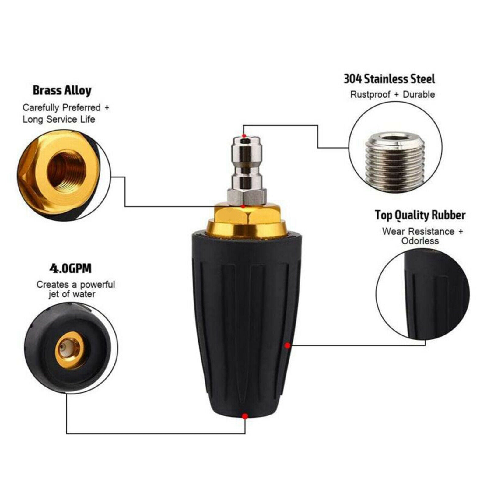 Pressure Washer Extension Adapter Turbo Spray Nozzle Tips 1/4" Quick Connect