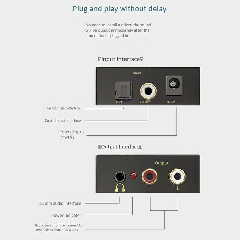 Digital Optical Coaxial Audio Converter 5.1 Channel Decoder Spdif Audio ConverO1