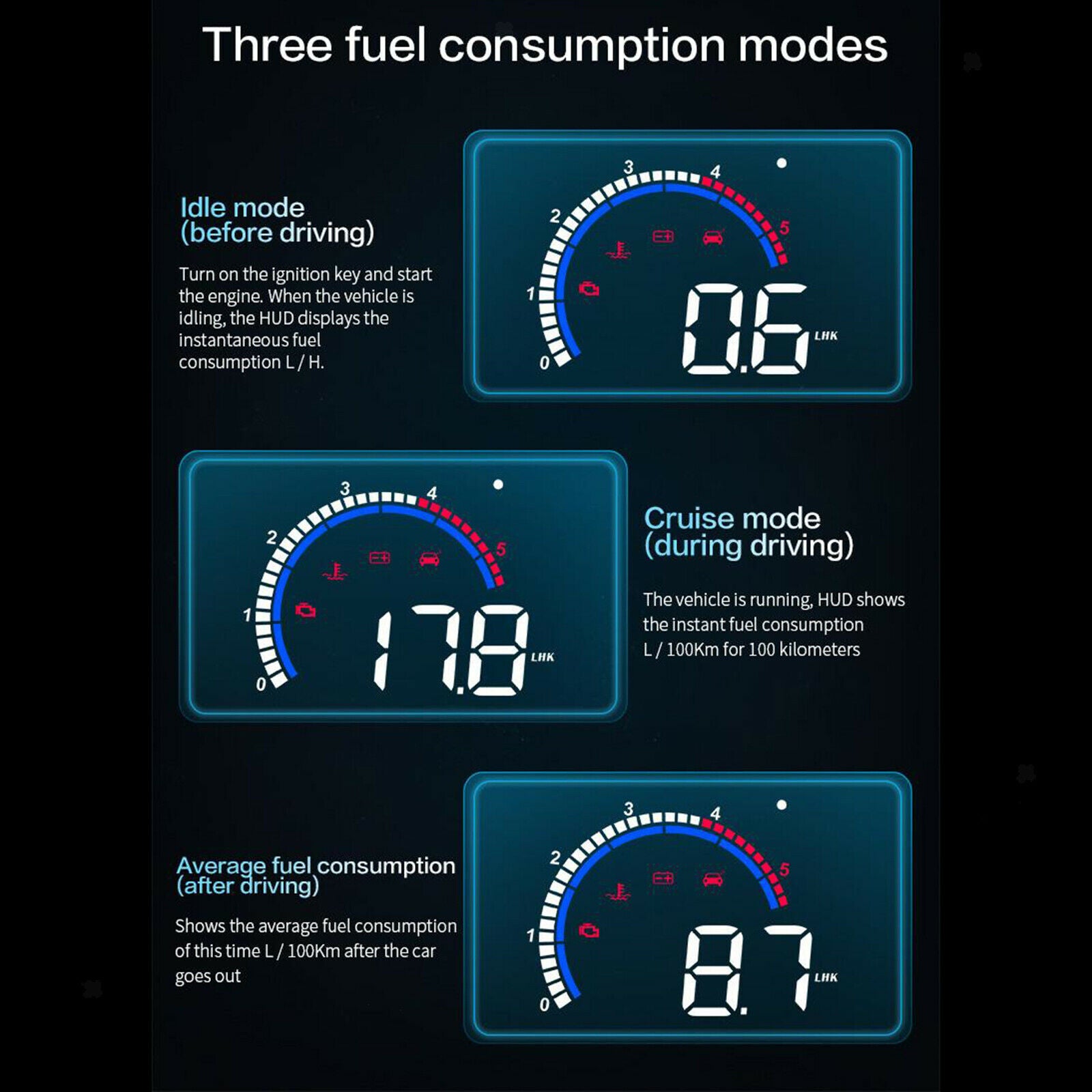 M13 Auto Vehicle HUD Head Up Display OBD2 II EUOBD Overspeed Warning System
