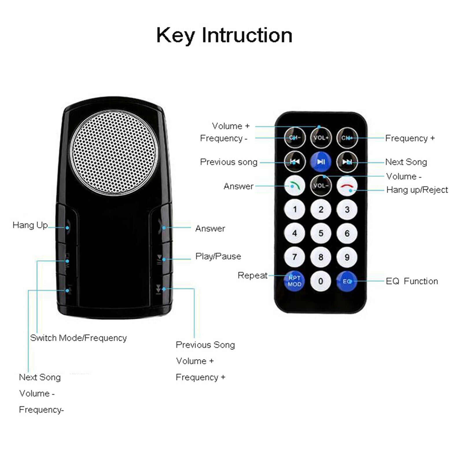 Remote Control Car FM Transmitter Car MP3 Player w/ 1.4'' Screen USB Port