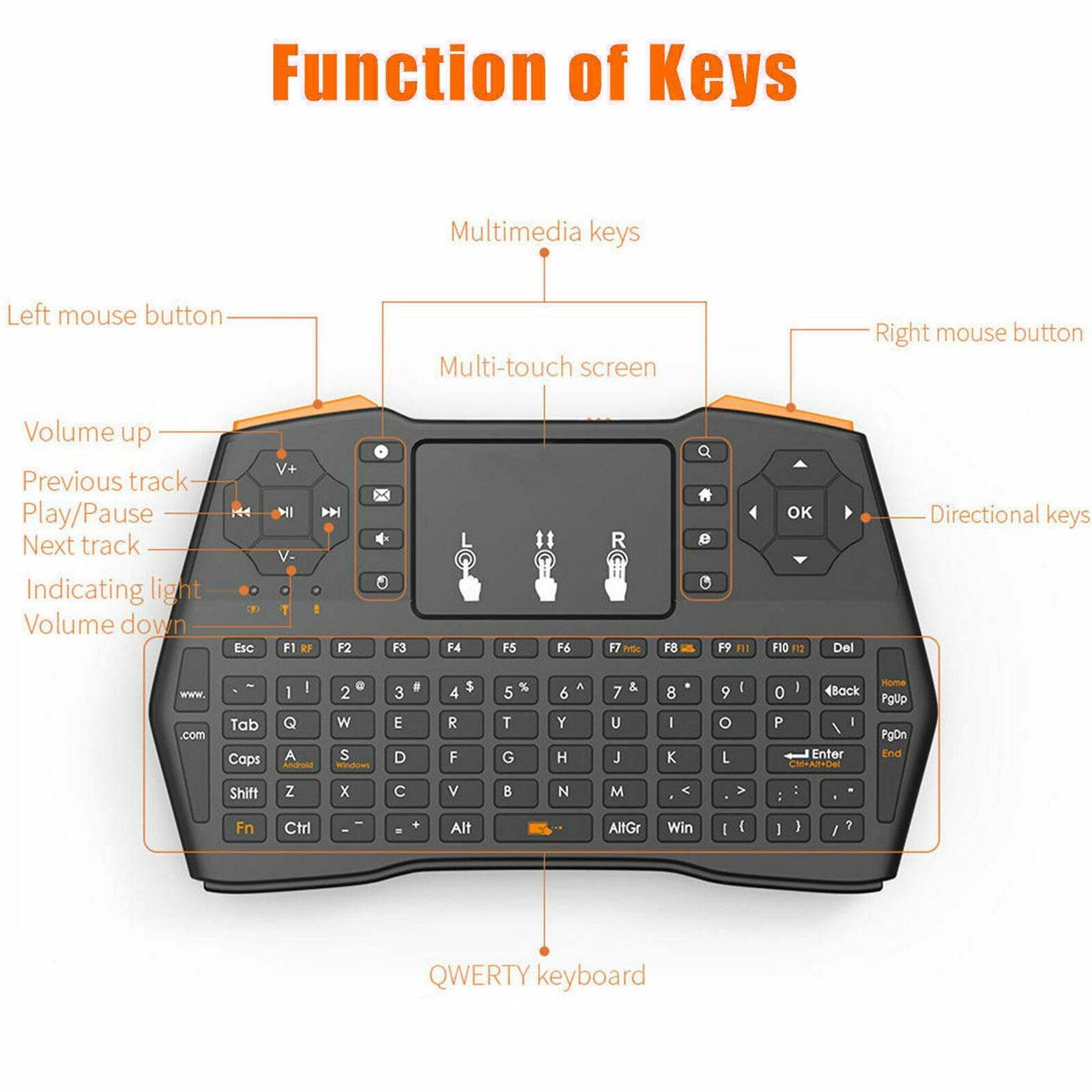 2.4G Mini Wireless Touchpad Keyboard Air Mouse For PC Pad Android Smart TV Box