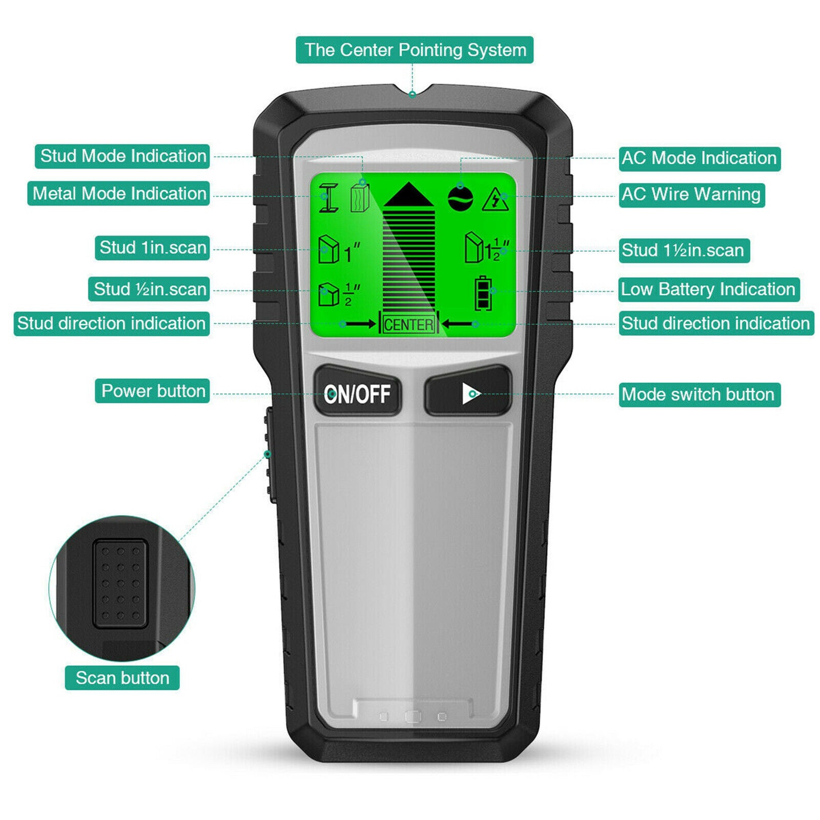 Wood Stud Finder Multifunctional Wall AC Wire Scanner LCD Digital Display