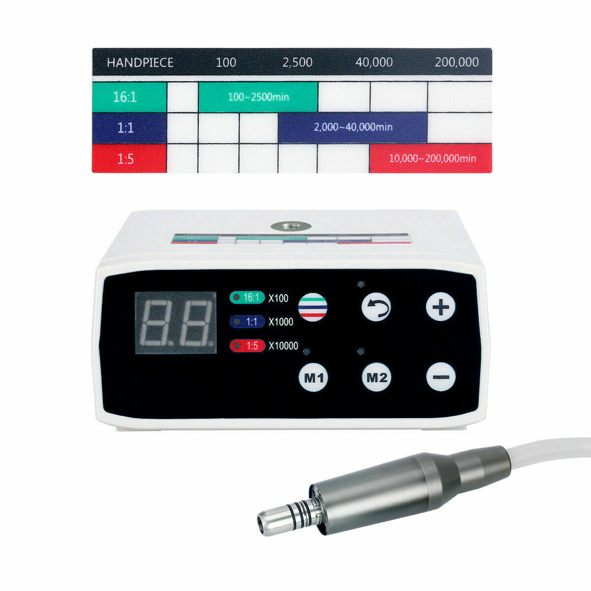 Dental Electric 45°Fiber Optic 1:4.2 Contra Angle + LED Brushless Micro Motor